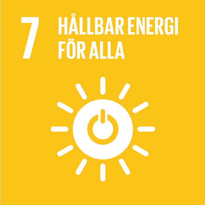 Globala målen 7: Hållbar energi för alla